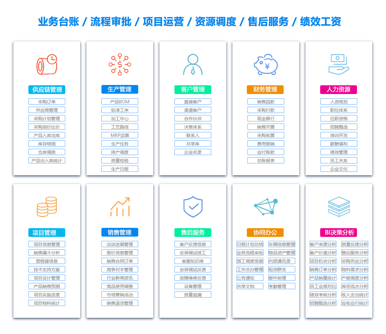 延安OA办公管理软件